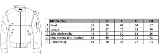 Maattabel met diagram van een jas. Maten: Borst, Lengte, Schouderbreedte, Mouwlengte en Halsopening.