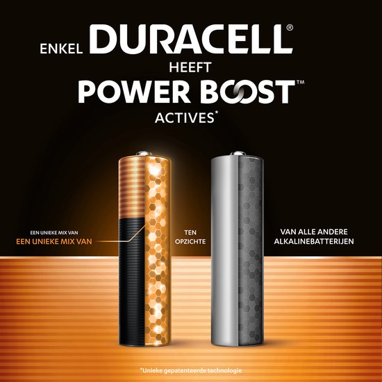 Duracell batterij met Power Boost Actives, vergelijking tussen een nieuwe en een standaard alkaline batterij.