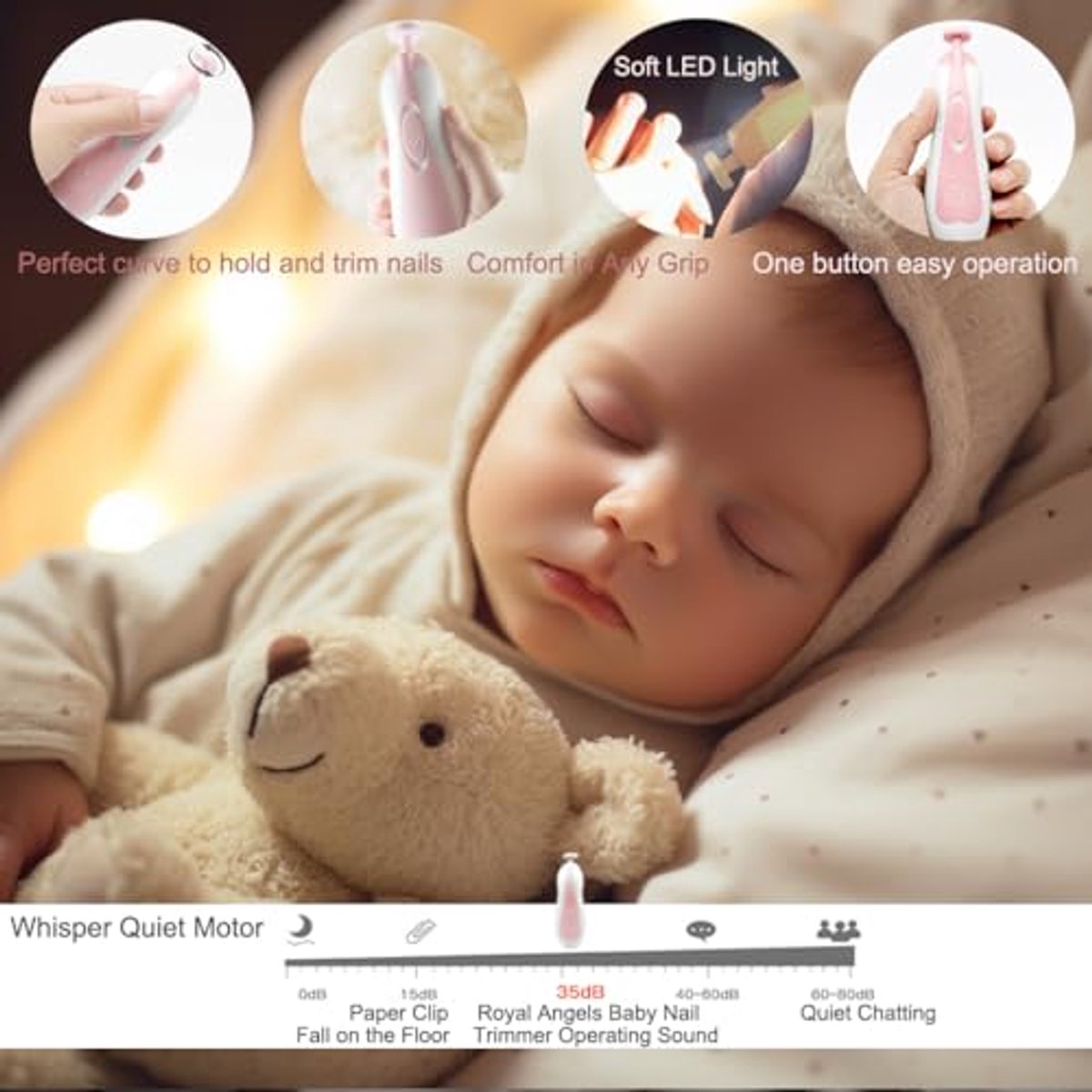 Veilige elektrische baby nageltrimmer 21 in 1 met LED-lamp - Nagelverzorgingsset voor peuters en volwassenen