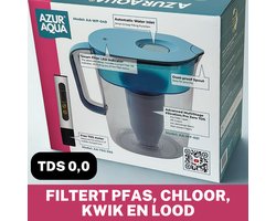 Water Filter kopen