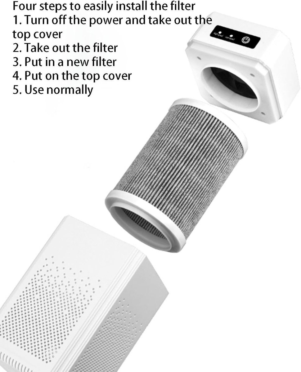 PolkaHome® HEPA Luchtreiniger, Luchtfilter met Ionizer & Drievoudige Filter – Compacte USB Air Purifier, Luchtbevochtiger & Geurverwijderaar voor Thuis, Slaapkamer & Kantoor. Air Cleaner — afbeelding 5