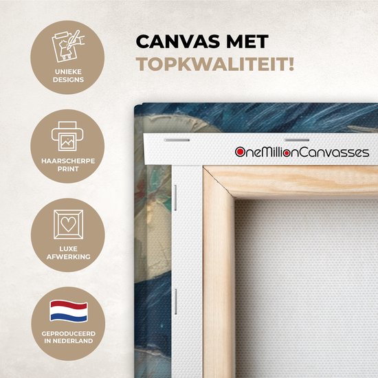 Canvas met de tekst 'Unieke Designs', 'Haarscherpe Print', 'Luxe Afwerking', 'Geproduceerd in Nederland' en 'Canvas met topkwaliteit'.