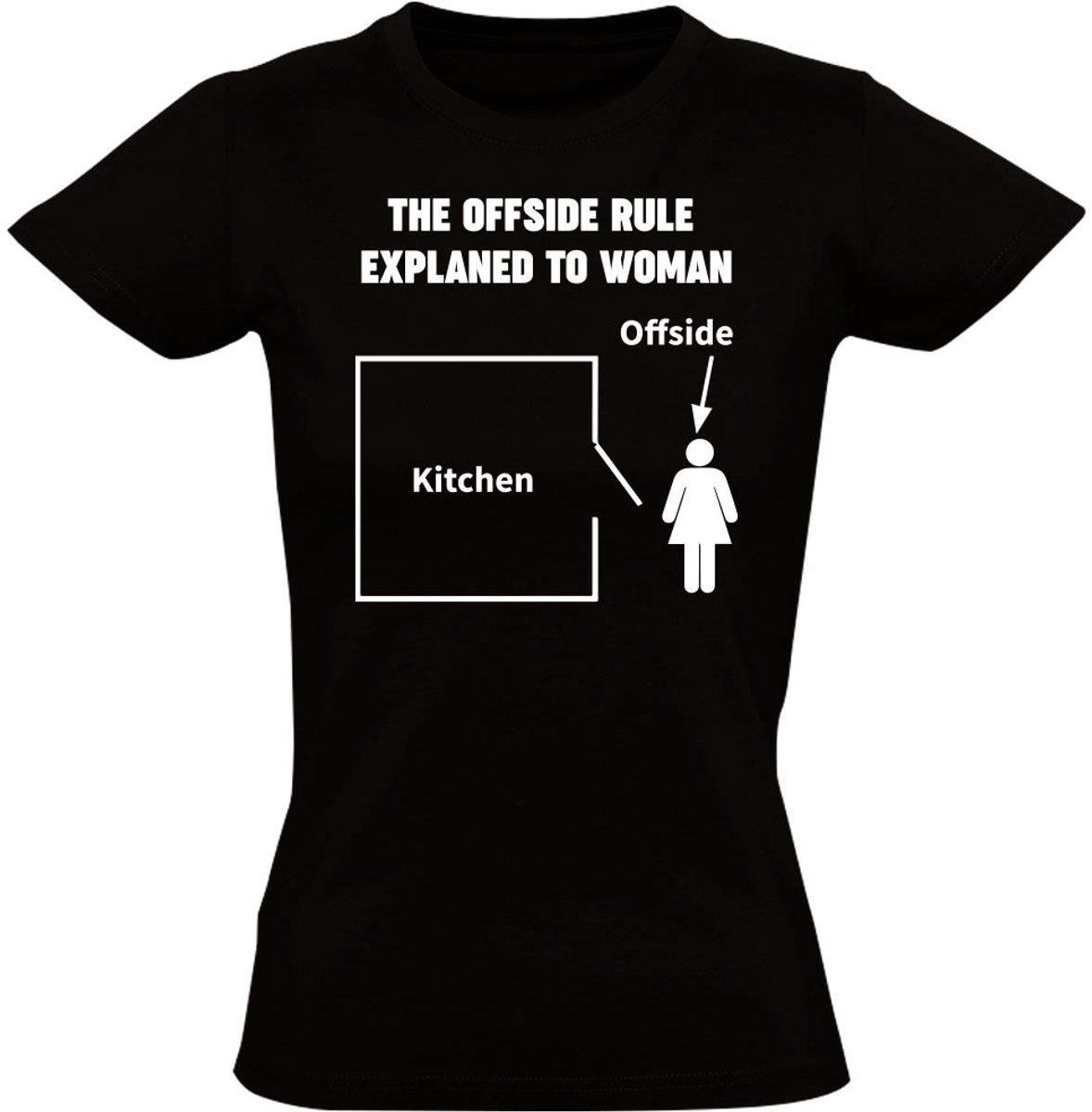 The Offside Rule Dames T-shirt - voetbal - buitenspel - sport - grappig - shirt