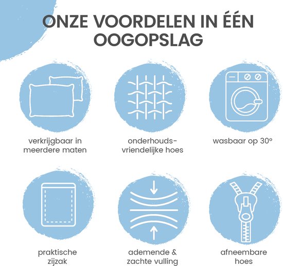 Coussin de soutien dorsal ELONEO, coussin triangulaire et coussin de tête de lit pour lit et canapé, housse amovible et lavable, poche latérale pratique