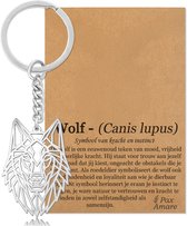 Porte-clés tête de loup argenté - Pendentif loup cool - Acier inoxydable - Pax Amare