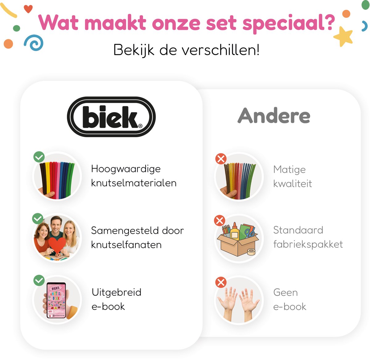 Knutselkoffer XXL BIEK20® Roze - Inclusief E-Book - Knutselpakket - Knutselen Meisjes - Creatief Speelgoed - Knutseldoos - Knutselset - Knutselen voor Kinderen — afbeelding 6