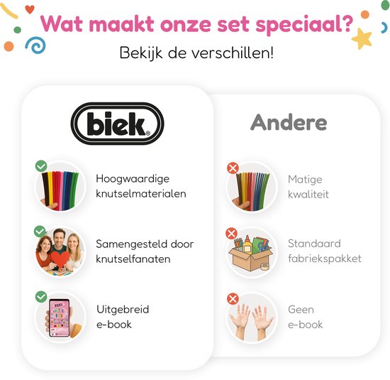 Knutselkoffer XXL BIEK20® Roze - Inclusief E-Book - Knutselpakket - Knutselen Meisjes - Creatief Speelgoed - Knutseldoos - Knutselset - Knutselen voor Kinderen