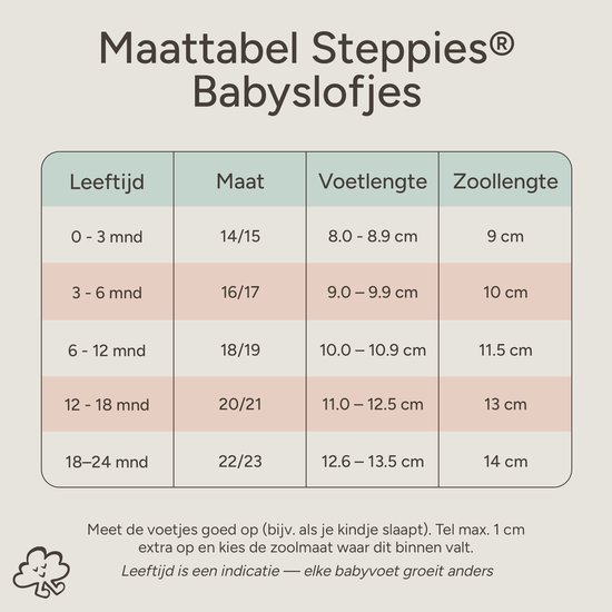 Maattabel voor Steppies babyslofjes met leeftijd, maat, voetlengte en zoollengte.