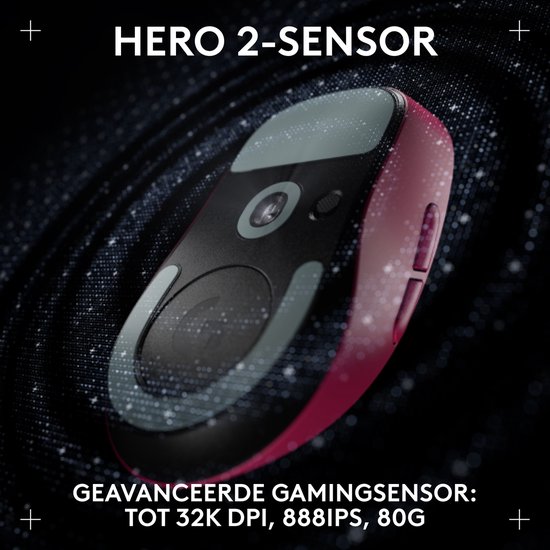 Logitech G Pro X Superlight 2 DEX (Pink) (3/8)