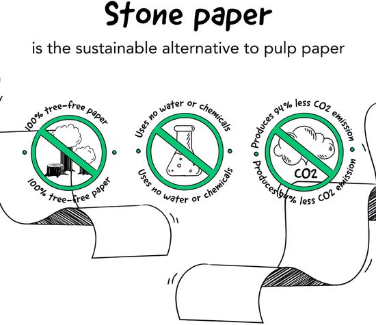 MOYU - Pitch Black Notebook - Carnet effaçable A6 Hardcover