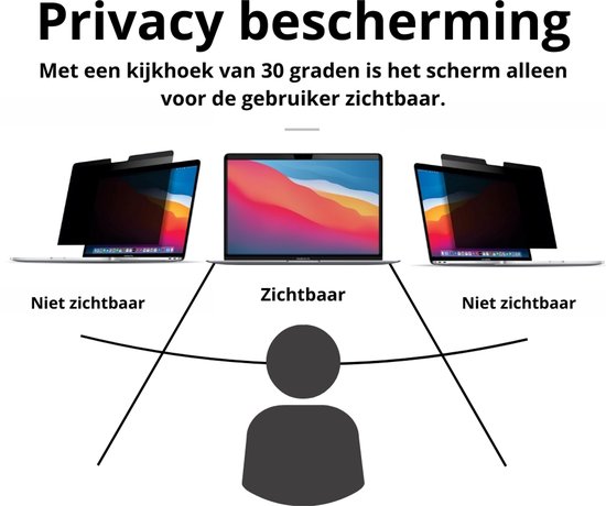 Mastersøn - Écran de confidentialité - Convient pour Apple Macbook Pro & Air 15 pouces - Modèles 15'' 2018 & 2019 - Ordinateur portable - Écran de confidentialité - Protecteur - Filtre anti-lumière bleue - Avec aimants - Plug & Play