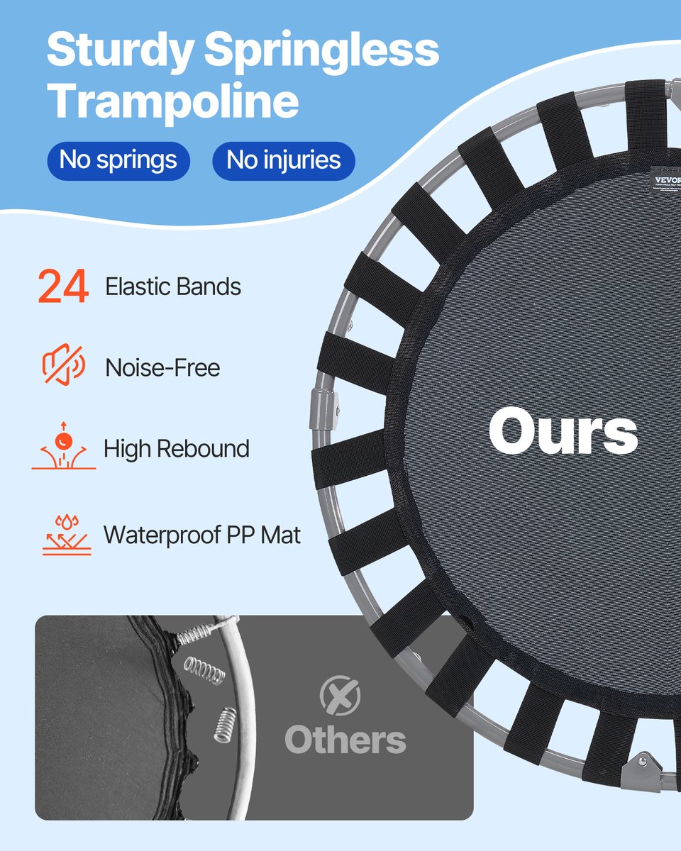 VEVOR Trampoline Opvouwbare Mini Trampoline 100kg Rebounder Trampoline Opvouwbaar – foto 7