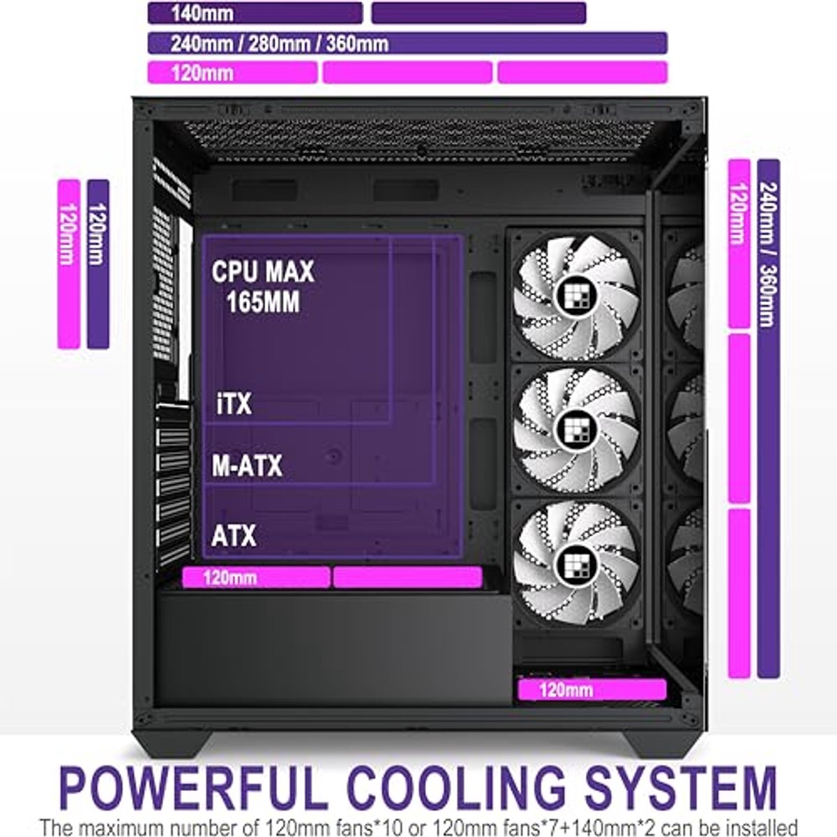 Gaming PC Case met 3 PWM ARGB Fans en 270° Panorama Glas - ATX Mid-Tower