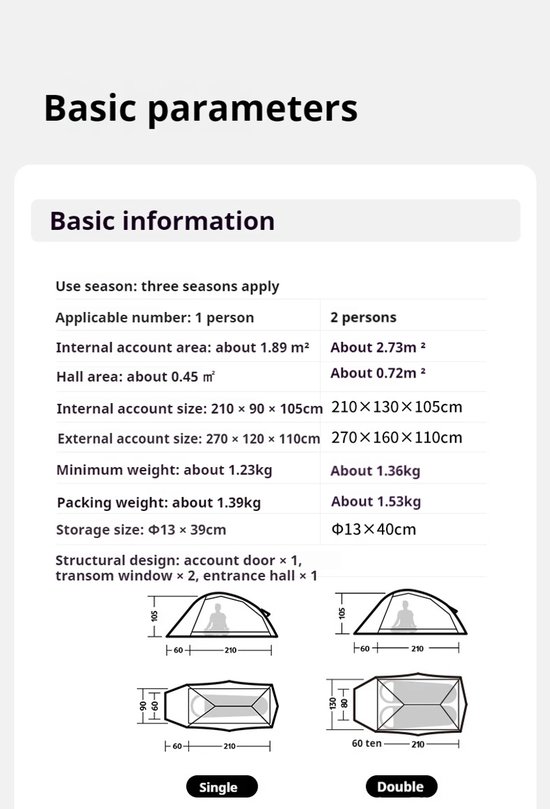 Naturehike® Cloud Up Pro Tent - Camping Tent - 2 personen - Ultra lichtgewicht tent - Outdoor - Hiking & Wandelen - Waterdicht - 3 seizoenen - Incl. grondzeil - Lichtgrijs van Naturehike — afbeelding 2
