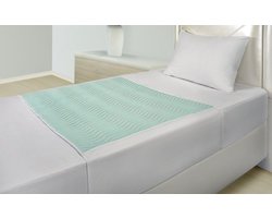 Wasbare Onderlegger met instopstroken - 85 x 90 cm. | 3 stuks