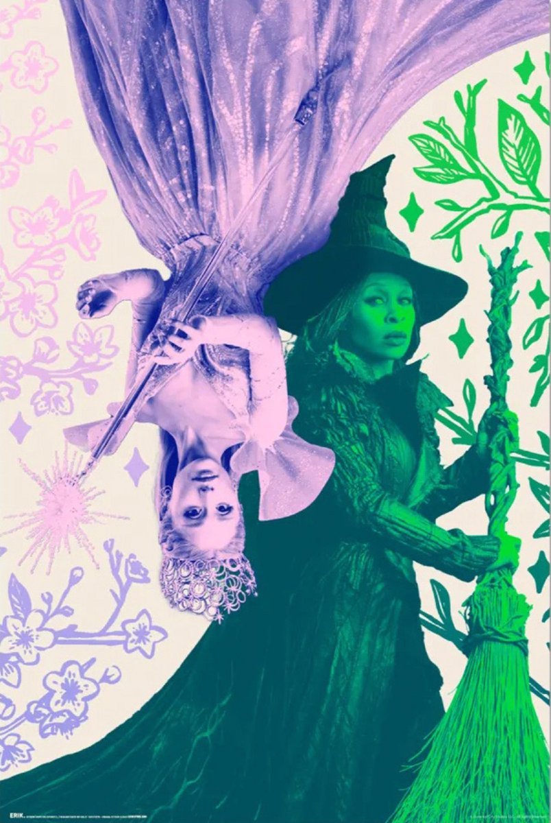 Grupo Erik Poster Wicked - Part 2 61x91,5cm Divers