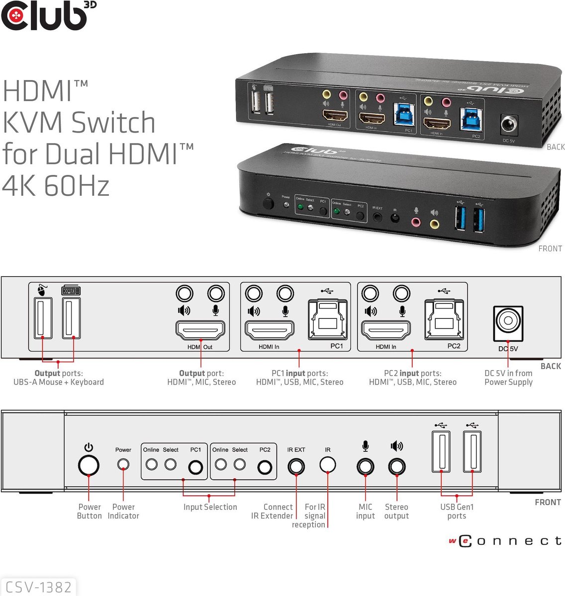 CLUB3D HDMI KVM SWITCH FOR DUAL HDMI 4K 60Hz