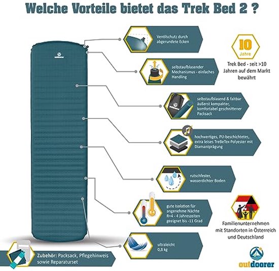 Ultralichte Zelfopblazende Slaapmat voor Trekking en Kamperen - Compact en Comfortabel van Merkloos — afbeelding 4