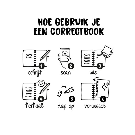 Correctbook A5 Uitwisbaar Notitieboek – Herbruikbaar schrift – Botanical Beauty – Blanco – Inclusief pen & wisdoekje – Aanvulbaar met extra pagina’s