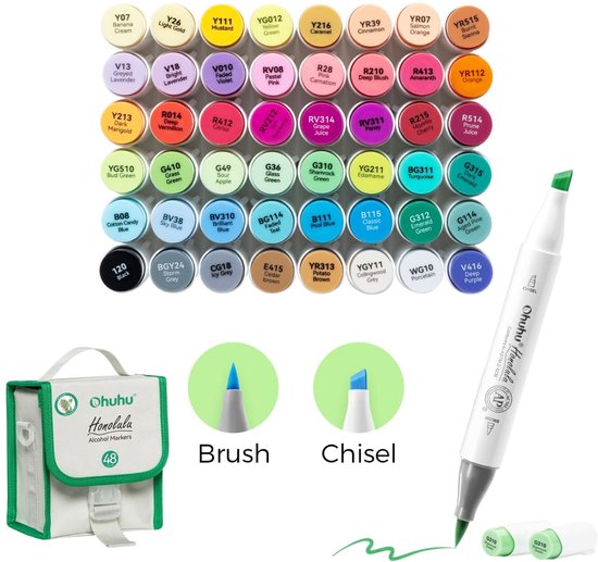 Clicgear Wheel Kit - complete set wielen soft geel kopen