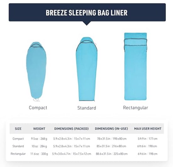 Warmte en Comfort: Slaapzak Liner voor Optimaal Nachtcomfort van Warmte. — afbeelding 3