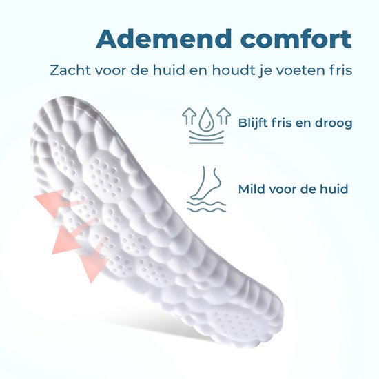 Shoeple Comfort Inlegzolen – Zachte Memory Foam Inlegzolen met Schokdemping – Ideaal voor Werkschoenen & Sneakers – Maat 45/46