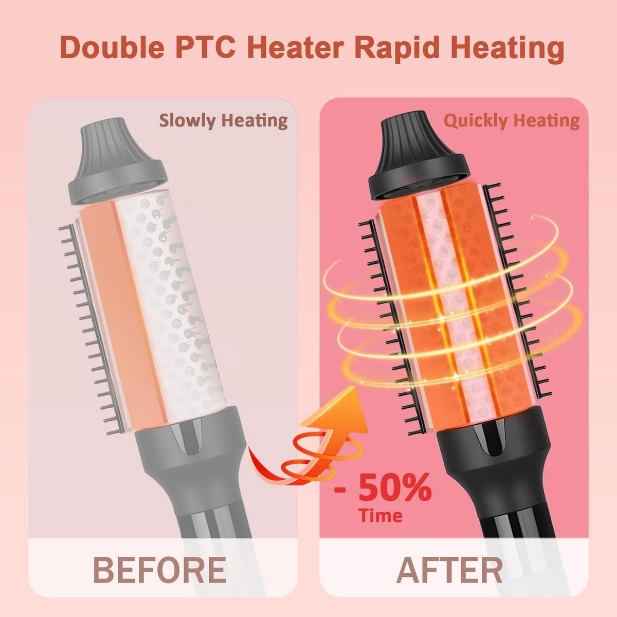 1,25/1,5 inch krulborstel, keramische dubbele PTC verwarmde - afbeelding 3