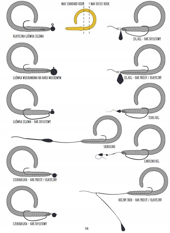 Libra Kunstaas Flex Worm 9,5cm 008 Donkergeel - 1 Stuk — afbeelding 2