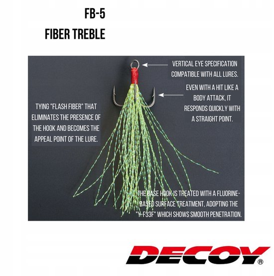 Decoy FB-5 Fiber Treble Hook #6 (2 stuks) - Lichtgewicht & schaarhaak van Decoy — afbeelding 2