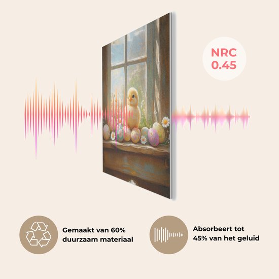 Akoestisch wandpaneel met schilderij van een kuiken, paaseieren en madeliefjes, met geluidsabsorptie-indicator.