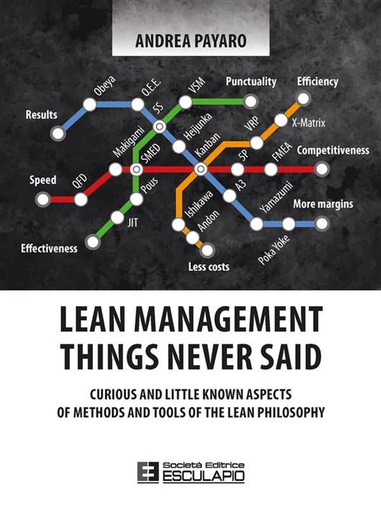 Lean Management: Things never said - cover