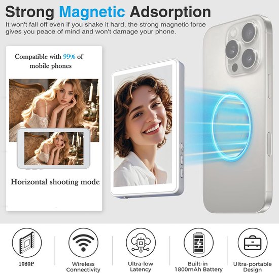 CineJoy M2 Vlog Selfie Monitor Scherm voor iPhone 15 en latere modellen, 4K 120fps Magnetische Achterkant Camera Monitor met Mic Poort voor Live Streaming, TikTok (4.02 Roze