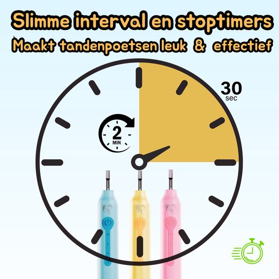 Xiaomi oscillerende elektrische tandenborstel (Wit) | Elektrische