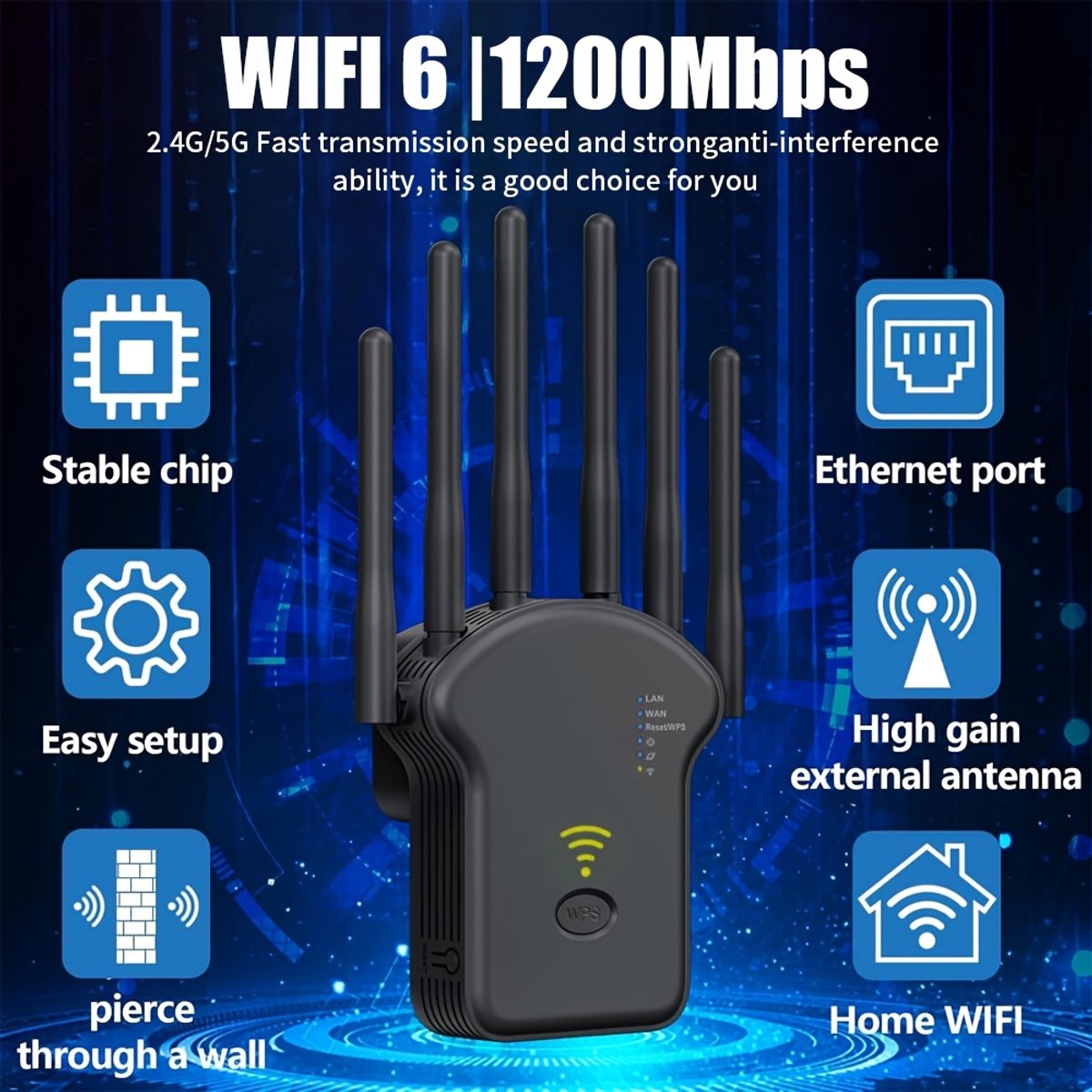 Afbeelding 3 van Dutchers® WiFi Versterker Stopcontact – Draadloos - 300Mbps, 2.4GHz – 4 Antennes – Tot 35 Apparaten – Ethernet Poort – One Click Setup – WiFi Repeater voor Thuis & Kantoor