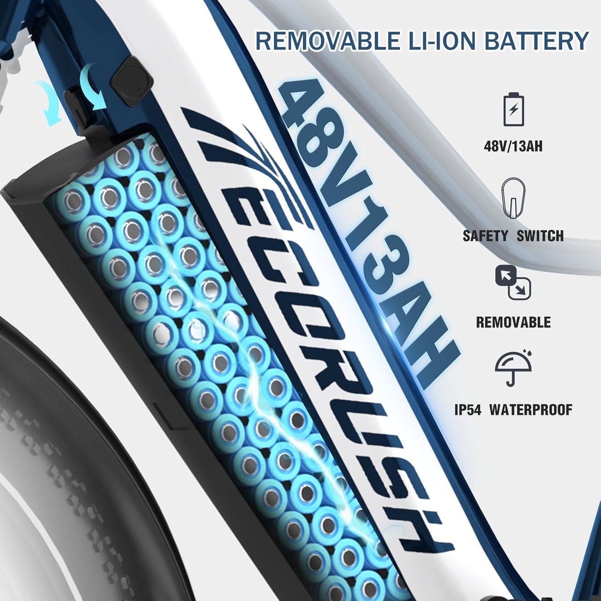 ECORUSH Elektrische Fiets ECO R1 - Trendy 26*4.0 Inch Fat Tire City Commuter EBike met Afneembare 48V 13Ah Lithium Batterij - Mountain E-Bike met 250W Motor - 7 Versnellingen - IP54 Waterdicht - afbeelding 2