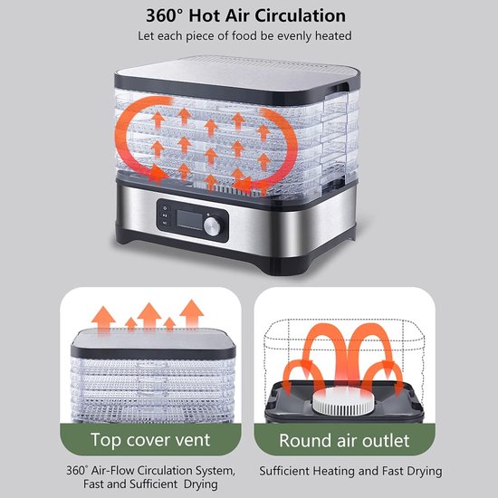 YASHE GGJ-261A Déshydrateur Alimentaire, 5 Plateaux Réglables en Hauteur, Contrôle de la Température de 35 à 70°C, Deshydrateur de 240 Watts pour Fruits et Légumes, Sans BPA