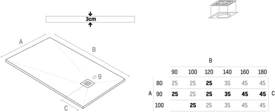 Sol de douche en pierre composite Veroni Madison 120x80x3cm Blanc