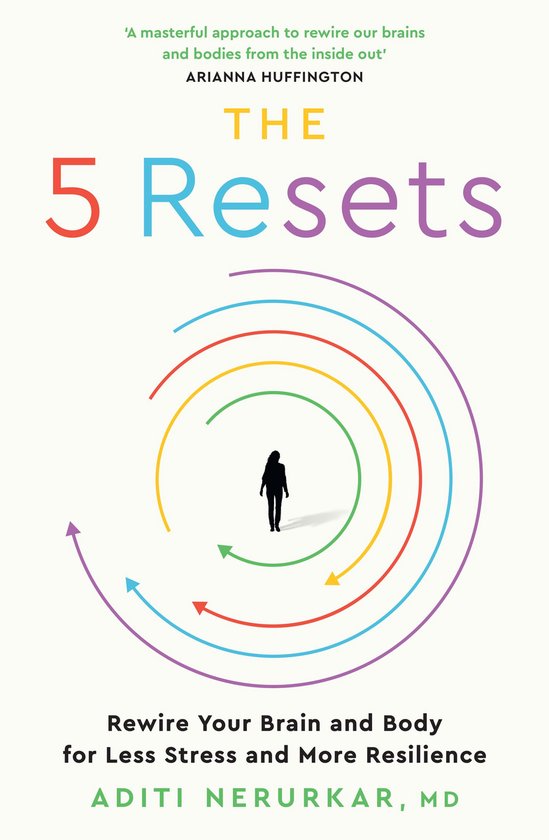 The 5 Resets - cover