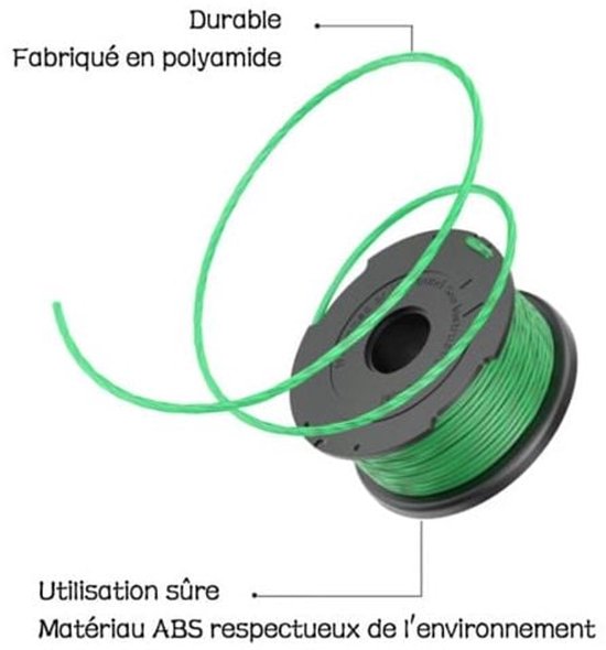 Pakket van 4 groene draadspoelen geschikt voor Black and Decker Gl7033 Gl8033 Gl9035 A6482 struikzaag, 4 draadspoelen + 1 spoelkap van Merkloos	 — afbeelding 3