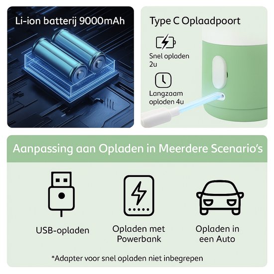 Draagbare Flessenwarmer - USB Oplaadbaar & Snel Opwarmen - Ideaal voor Onderweg & Reizen - Groen van Merkloos — afbeelding 5
