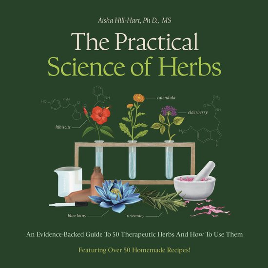 The Practical Science of Herbs - cover