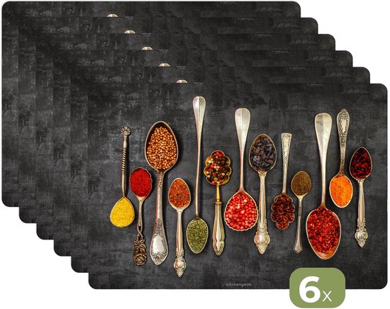 Placemats