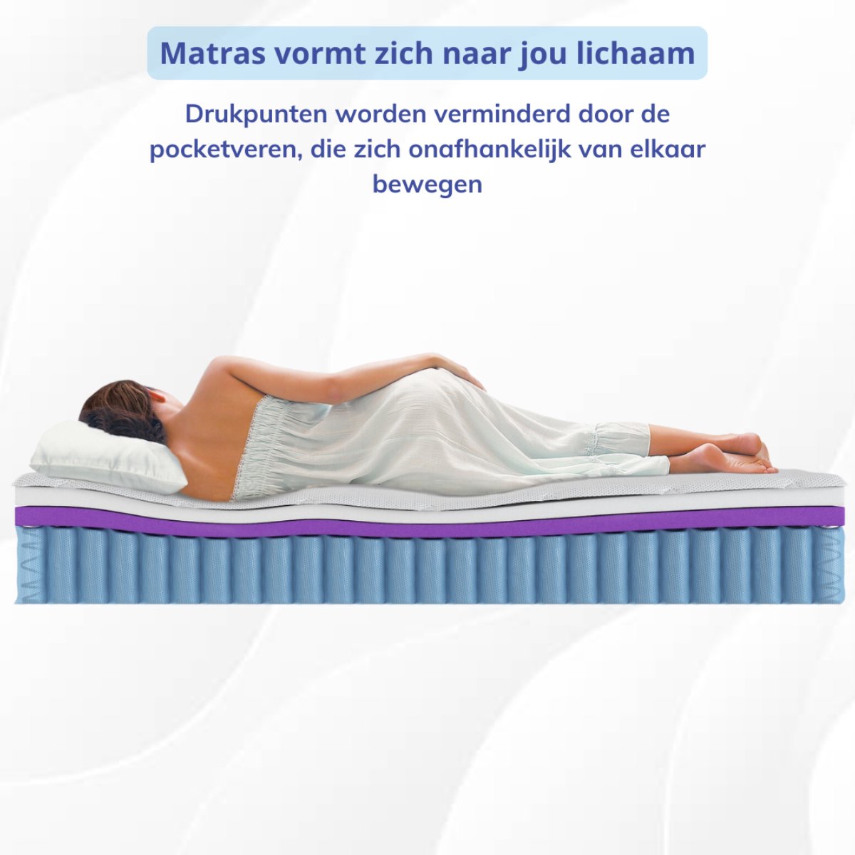 Maan matras ® | Pocketvering - 90x200 - 25cm dik - 7 zones - Hybrid - Koudschuim - Afritsbare hoes - Premium hotelkwaliteit thumbnail 6