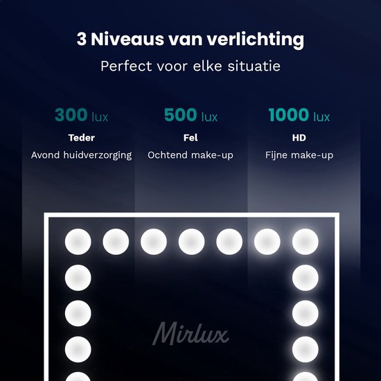 Spiegel met 3 verlichtingsniveaus: 300 lux (Teder), 500 lux (Fel), 1000 lux (HD).