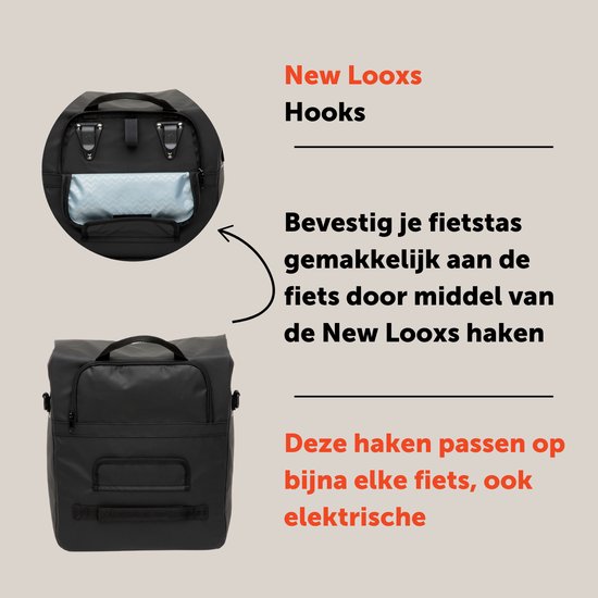 New Looxs ® Leeds Single - Enkele Fietstas - Afneembare Fietstas Enkel - Gerecycled materiaal - Geschikt voor Elektrische Fietsen - 19 liter - Zwart van New Looxs — afbeelding 3