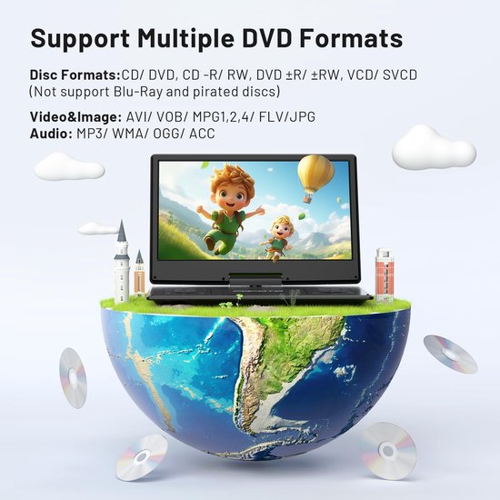 Draagbare DVD-speler 15,7 inch met 14,1 inch HD-scherm, 6 uur batterijduur, multiformaat ondersteuning en schokbestendig ontwerp — afbeelding 2