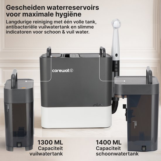 Olvy Tapijtreiniger - Vlekkenreiniger - Reinigingsmachine - Bank