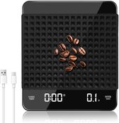 PDP.ProductImage.Thumb.Image.srtText Plus vite chez vous