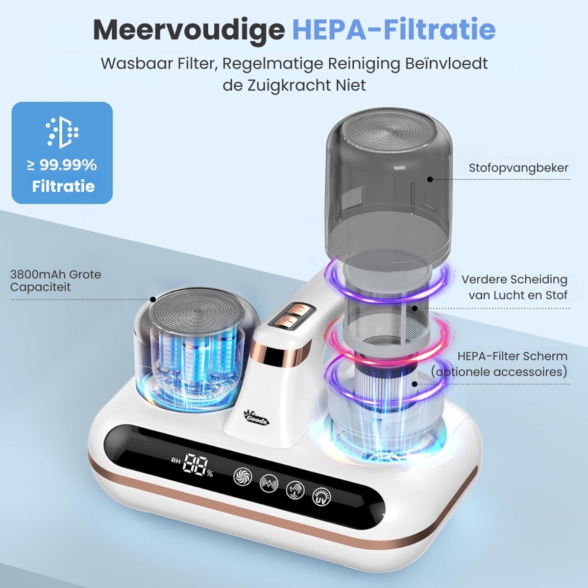 TGH Commerce Huisstofmijt Stofzuiger Draadloos met HEPA - afbeelding 2