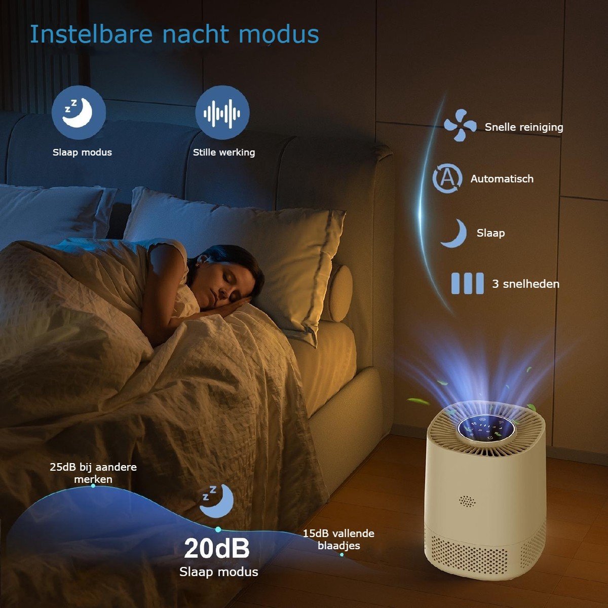 Luchtreiniger – air purifier – vervangbaar H13 HEPA filter en koolstof filter – 102m3/u – indicatie luchtkwaliteit – tegen stof, allergie, dierenharen, huisstofmijt en kooklucht – 3 snelheden, slaapstand en automatische stand – slimme luchtzuiveraar — afbeelding 3